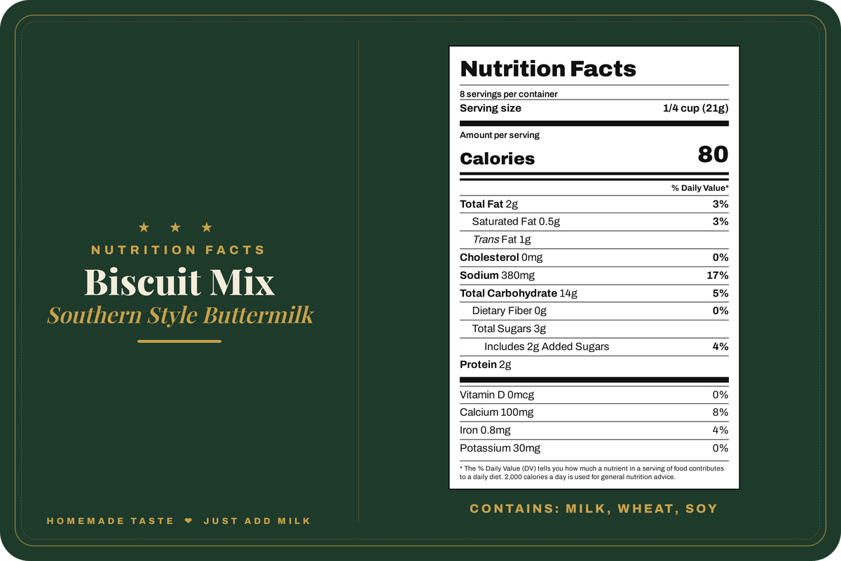 That's Good Right There Biscuit Mix